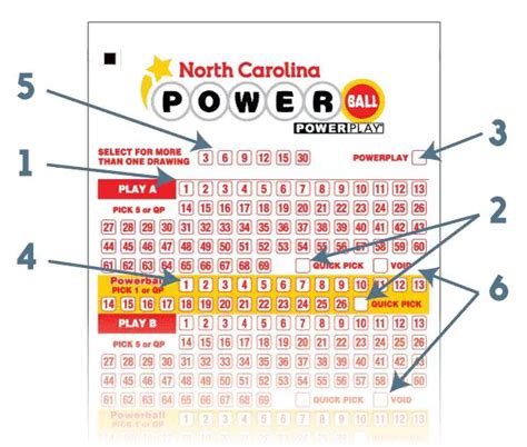 new powerball rules|How to play Powerball: A guide to Powerball rules and potential .